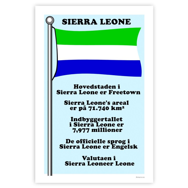 Landet Sierra Leone - Plakat Med Flag