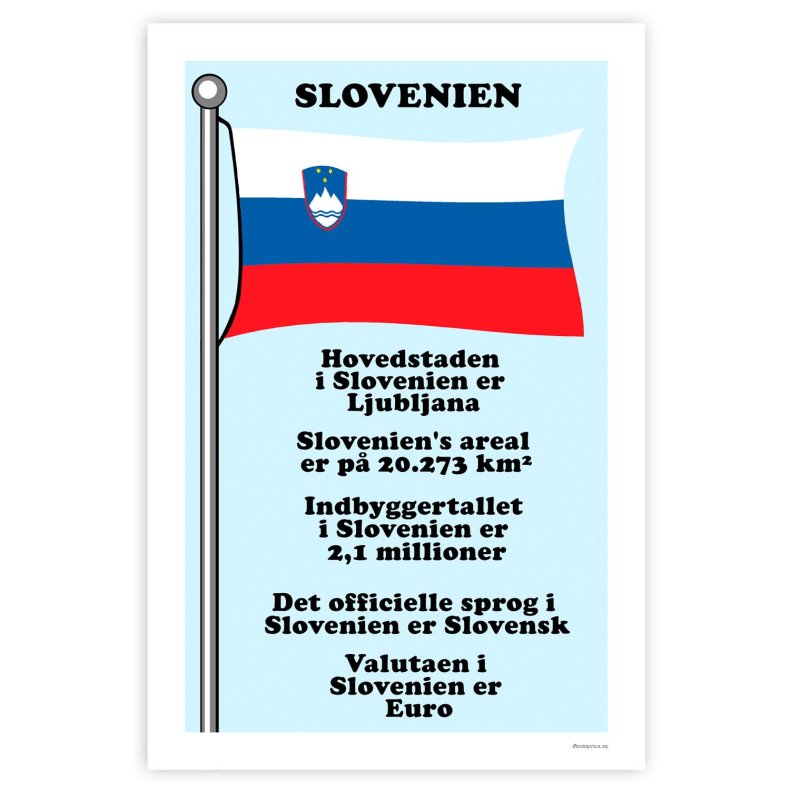 Landet Slovenien - Plakat Med Flag