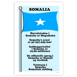 Landet Somalia - Plakat Med Flag