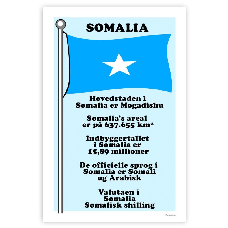 Landet Somalia - Plakat Med Flag