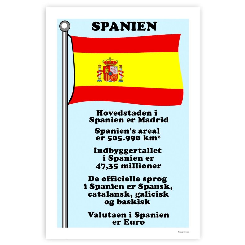 Landet Spanien - Plakat Med Flag