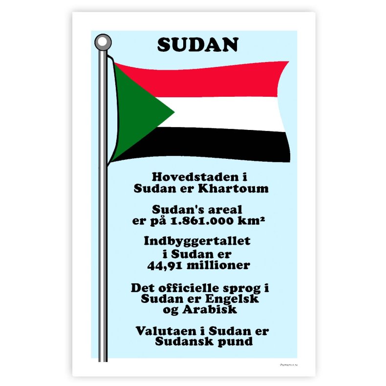 Landet Sudan - Plakat Med Flag