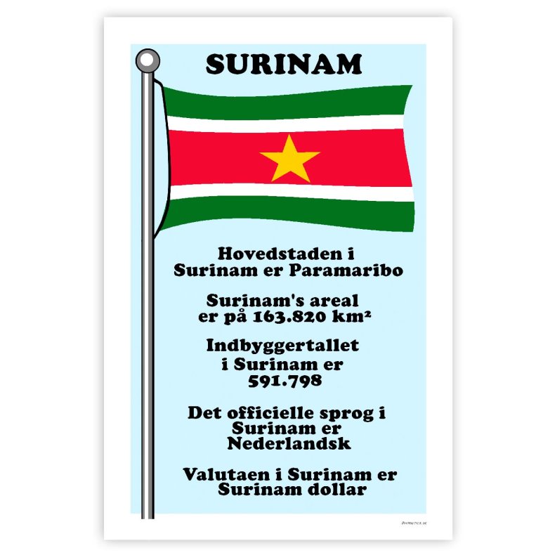 Landet Surinam - Plakat Med Flag