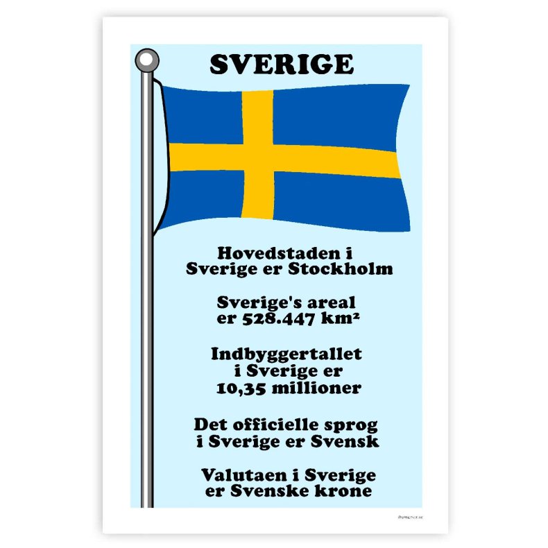 Landet Sverige - Plakat Med Flag