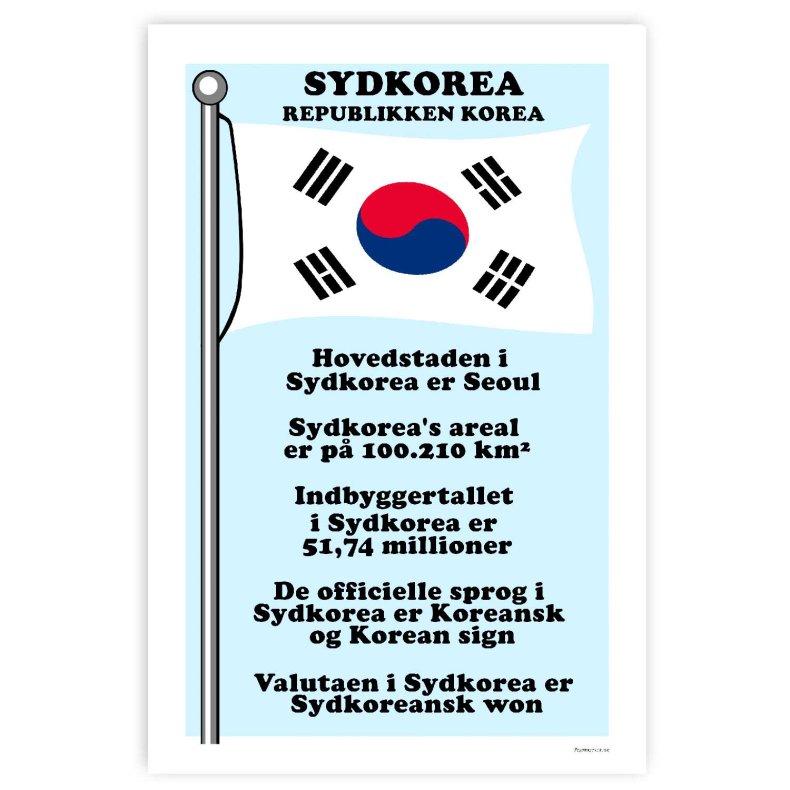 Landet Sydkorea - Plakat Med Flag