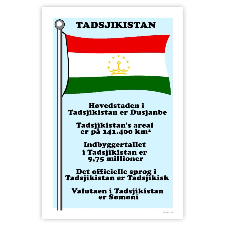 Landet Tadsjikistan - Plakat Med Flag