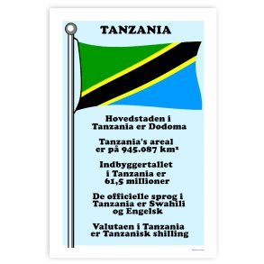 Landet Tanzania - Plakat Med Flag