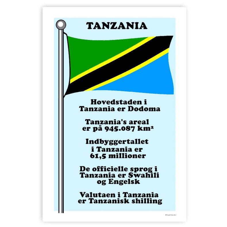 Landet Tanzania - Plakat Med Flag