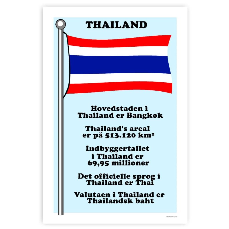 Landet Thailand - Plakat Med Flag