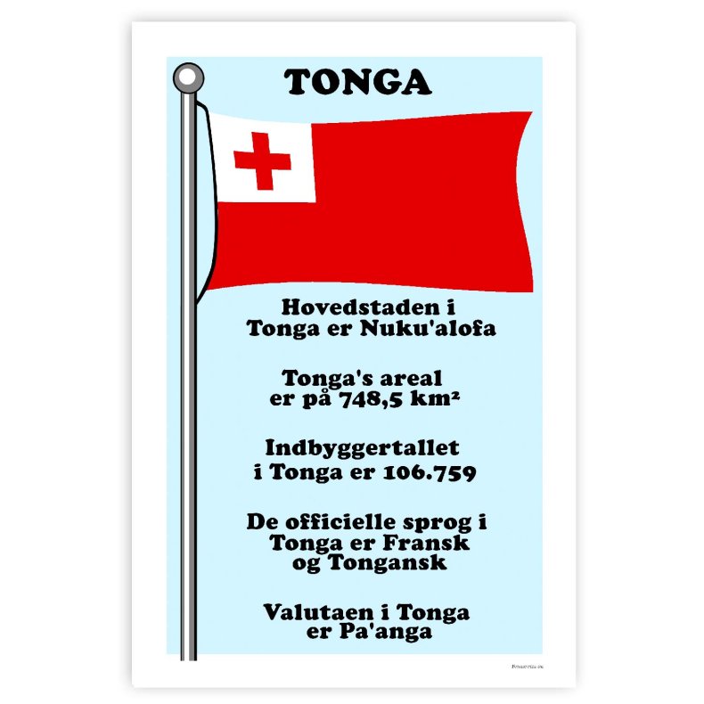 Landet Tonga - Plakat Med Flag