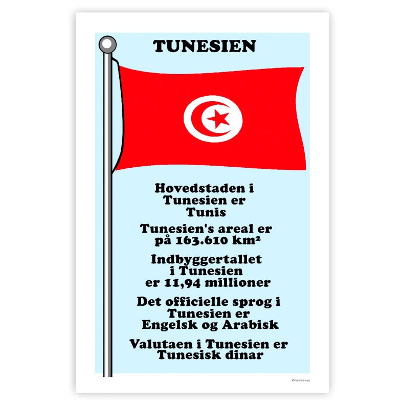 Landet Tunesien - Plakat Med Flag