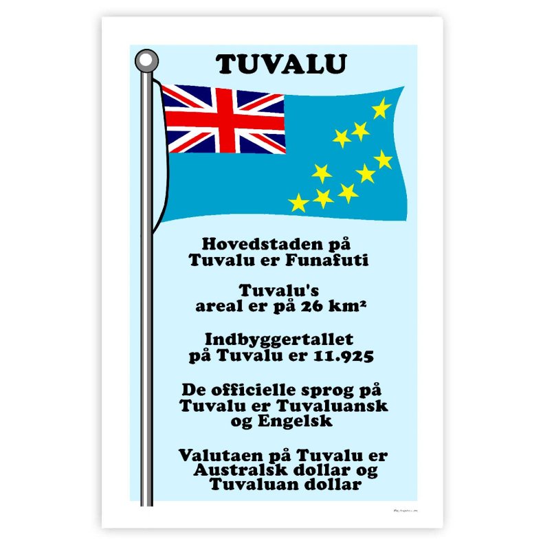 Landet Tuvalu - Plakat Med Flag