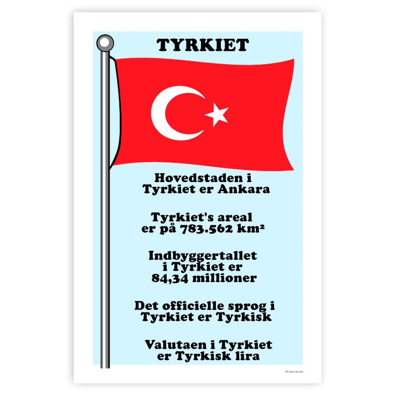 Landet Tyrkiet - Plakat Med Flag