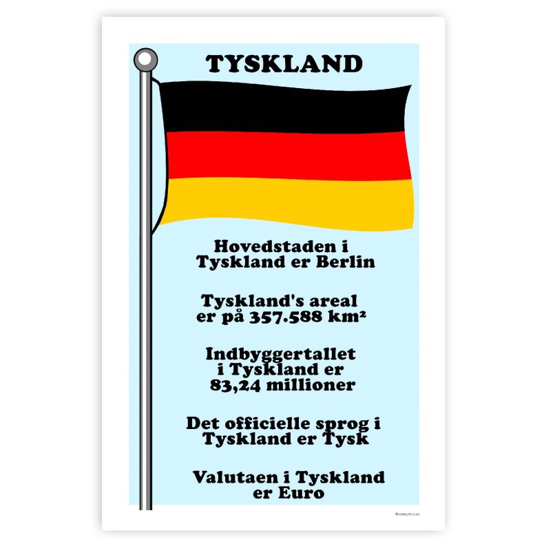 Landet Tyskland - Plakat Med Flag