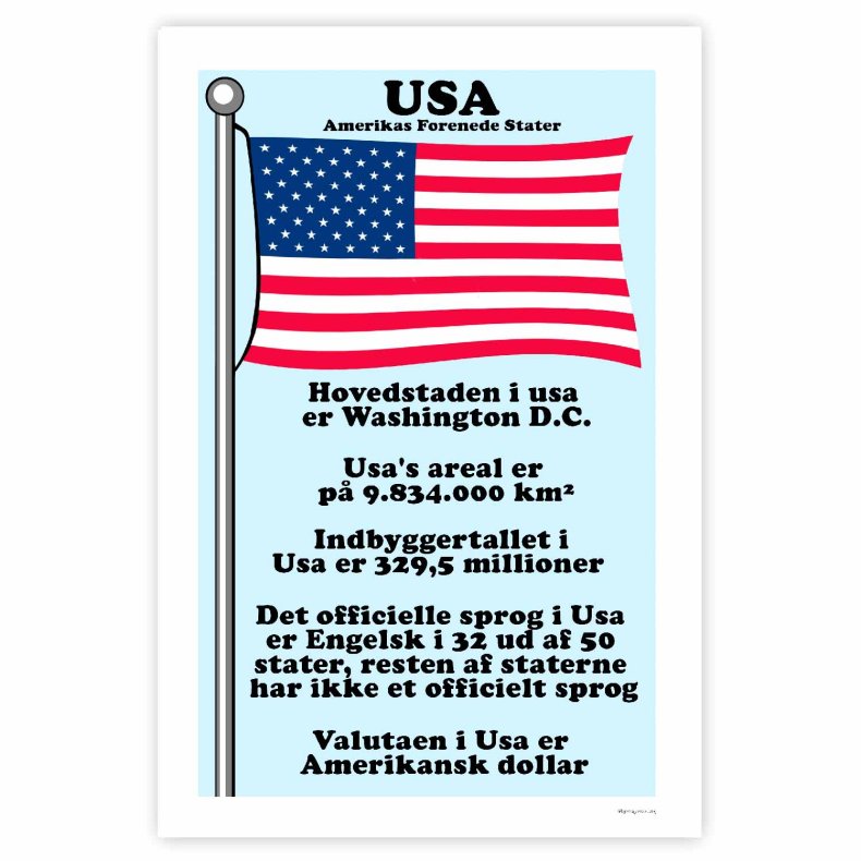 Landet USA - Plakat Med Flag