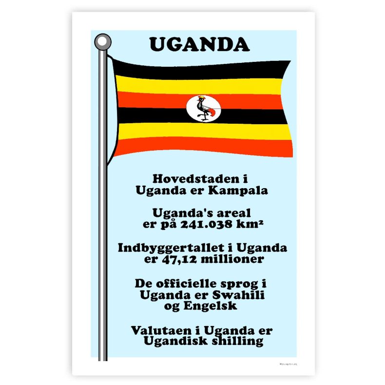 Landet Uganda - Plakat Med Flag