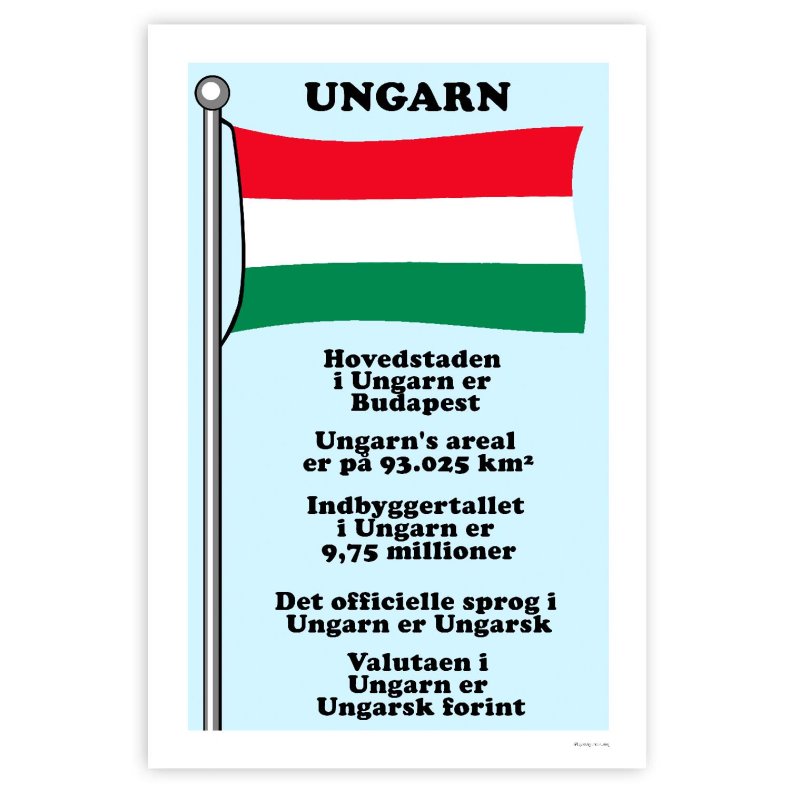 Landet Ungarn - Plakat Med Flag