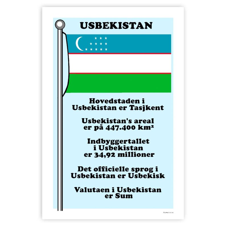 Landet Usbekistan - Plakat Med Flag