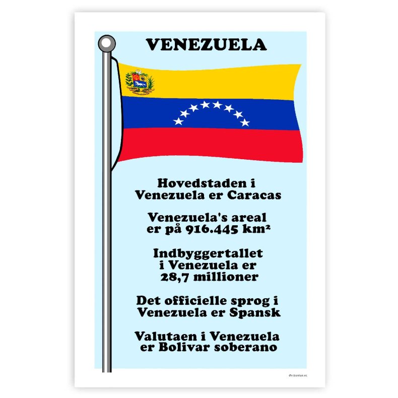 Landet Venezuela - Plakat Med Flag