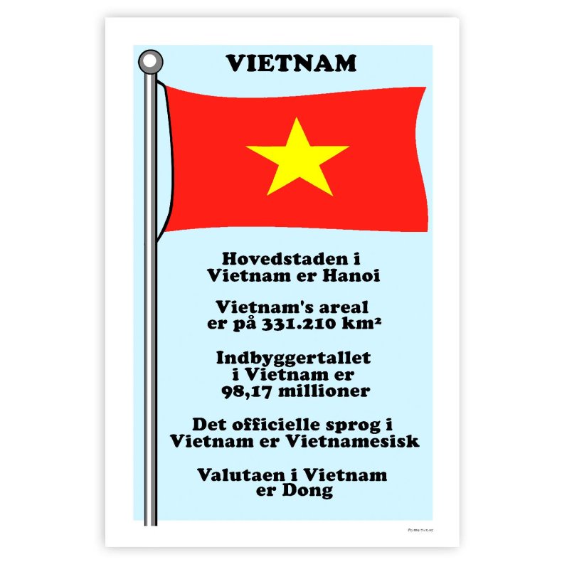 Landet Vietnam - Plakat Med Flag