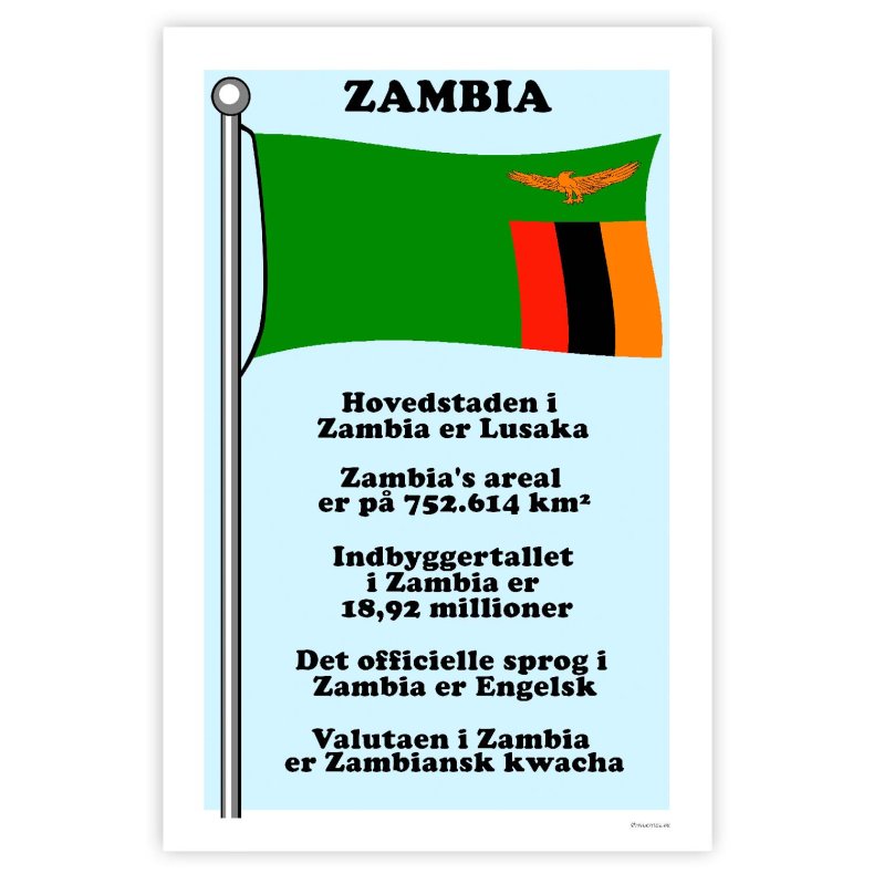 Landet Zambia - Plakat Med Flag