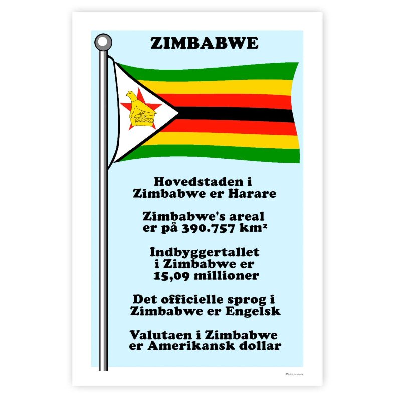 Landet Zimbabwe - Plakat Med Flag