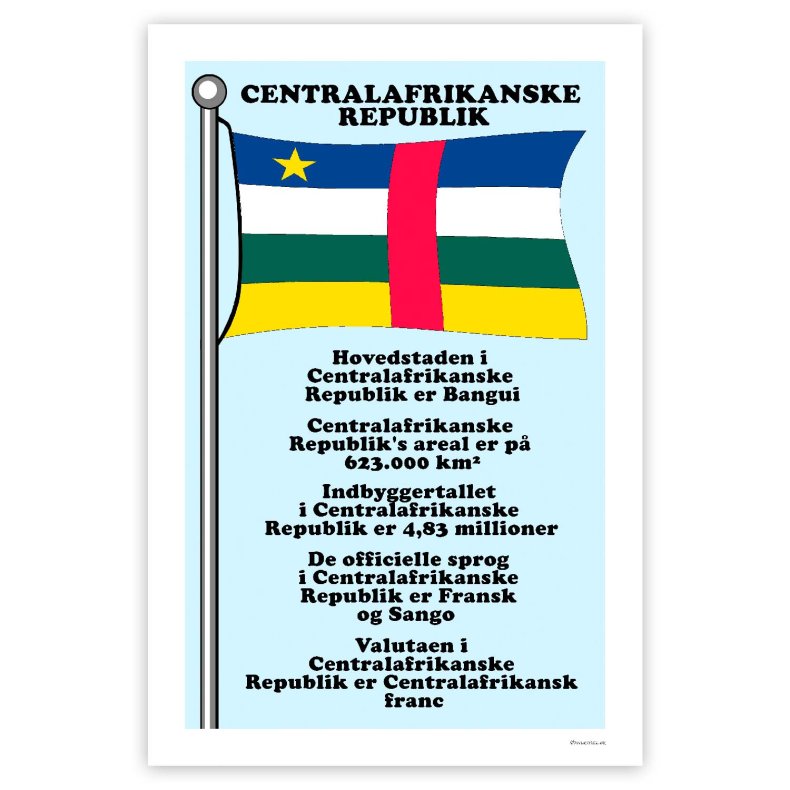 Landet Centralafrikanske Republik - Plakat Med Flag