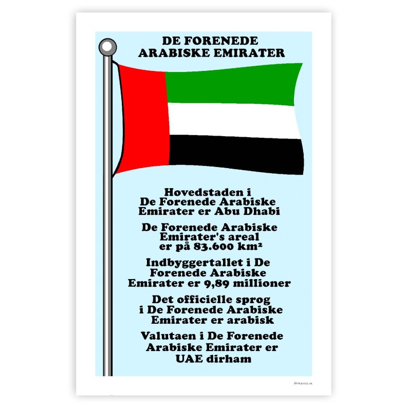 Landet De Forenede Arabiske Emirater - Plakat Med Flag