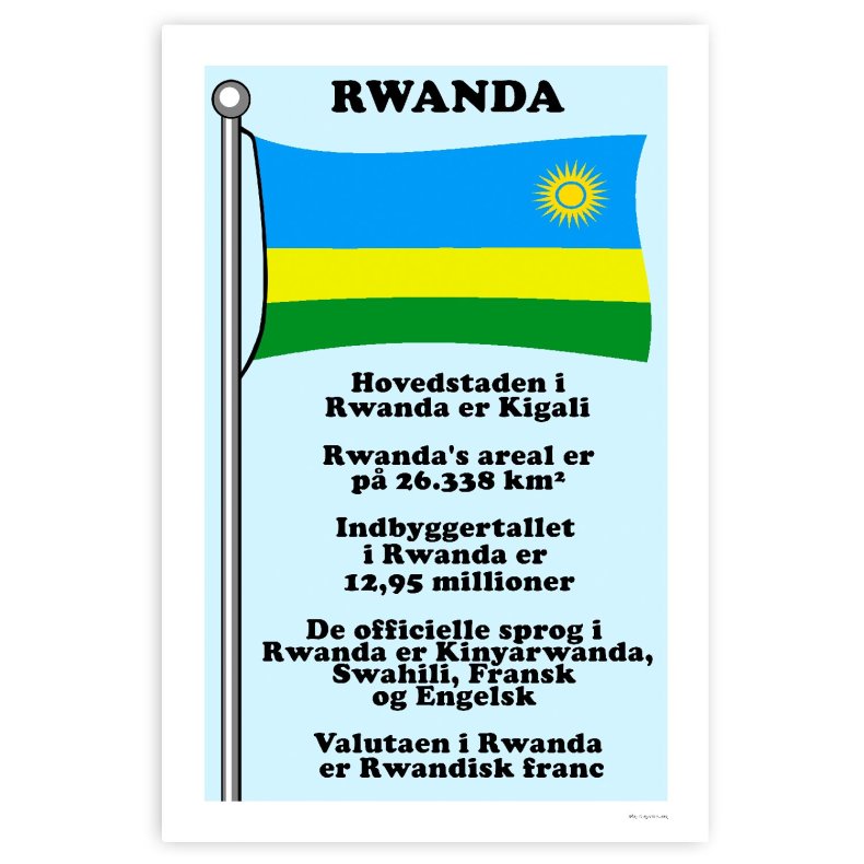 Landet Rwanda - Plakat Med Flag