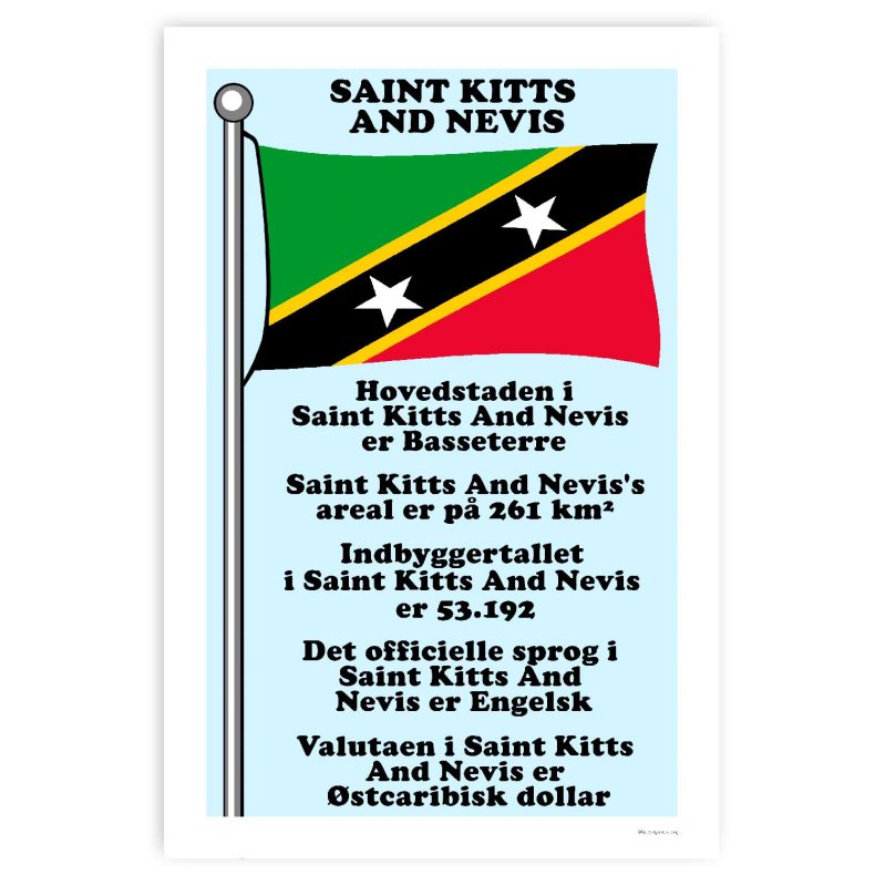 Landet Saint Lucia - Plakat Med Flag