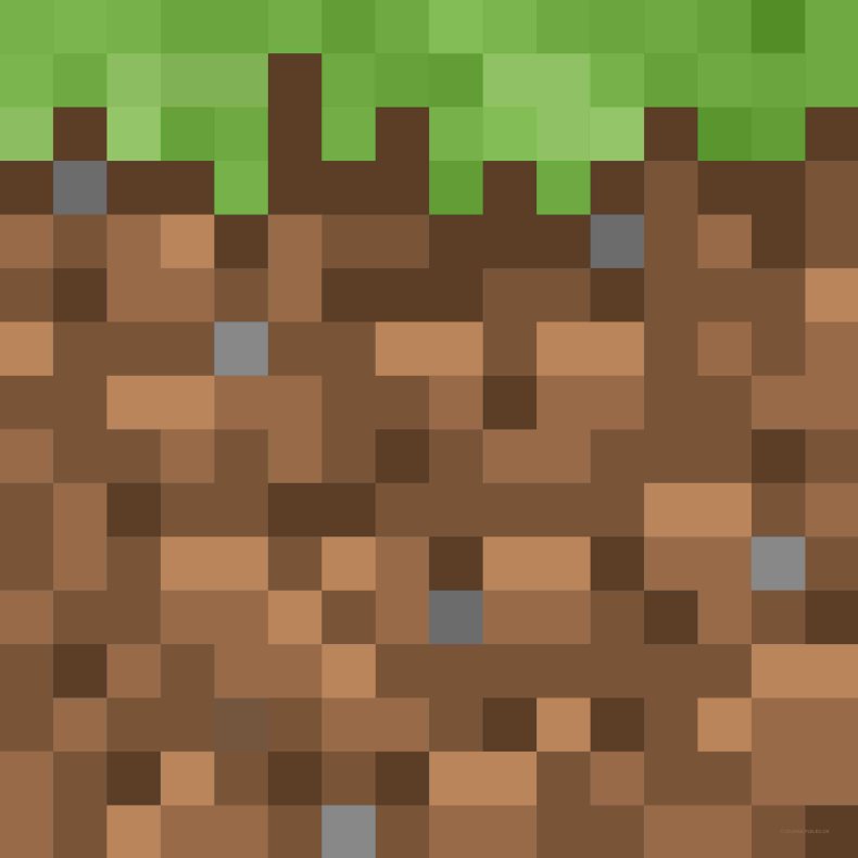 Minecraft Plakat - Græsblok