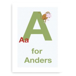 Forbogstav Navneplakat Til Drenge