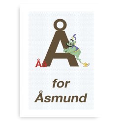 Forbogstav Navneplakat Til Drenge