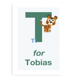 Forbogstav Navneplakat Til Drenge