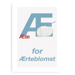 Forbogstav Navneplakat Til Piger