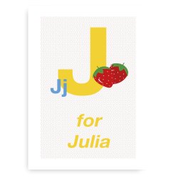 Forbogstav Navneplakat Til Piger