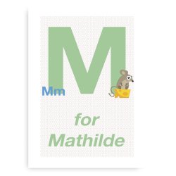 Forbogstav Navneplakat Til Piger