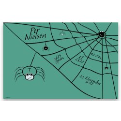 Edderkop - Navneplakat