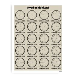 Hvad Er Klokken - Plakat 