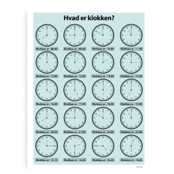 Hvad Er Klokken - Plakat 